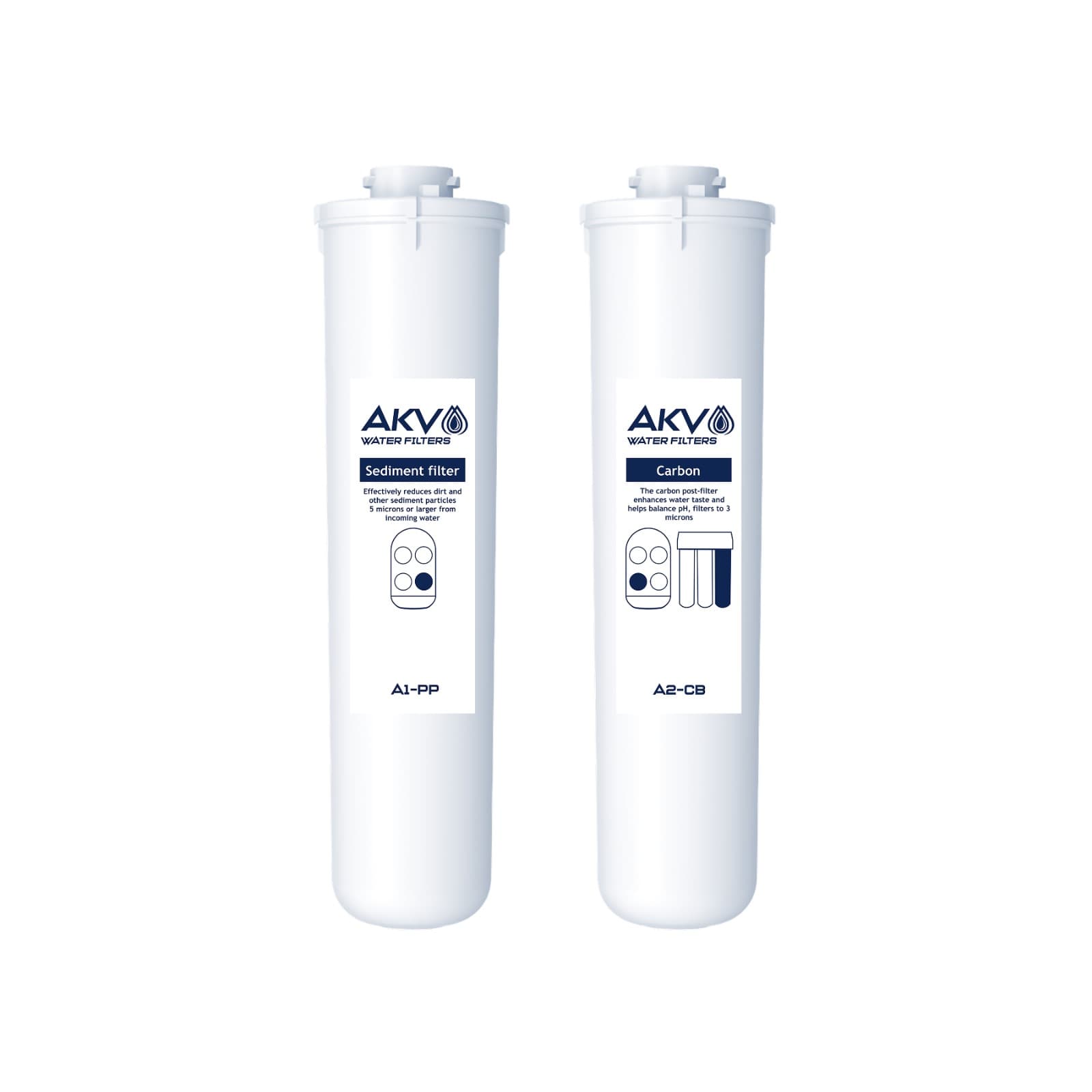 Kit prefiltro per sistemi ad osmosi inversa AKV TYTAN (A1-PP, A2-CB)