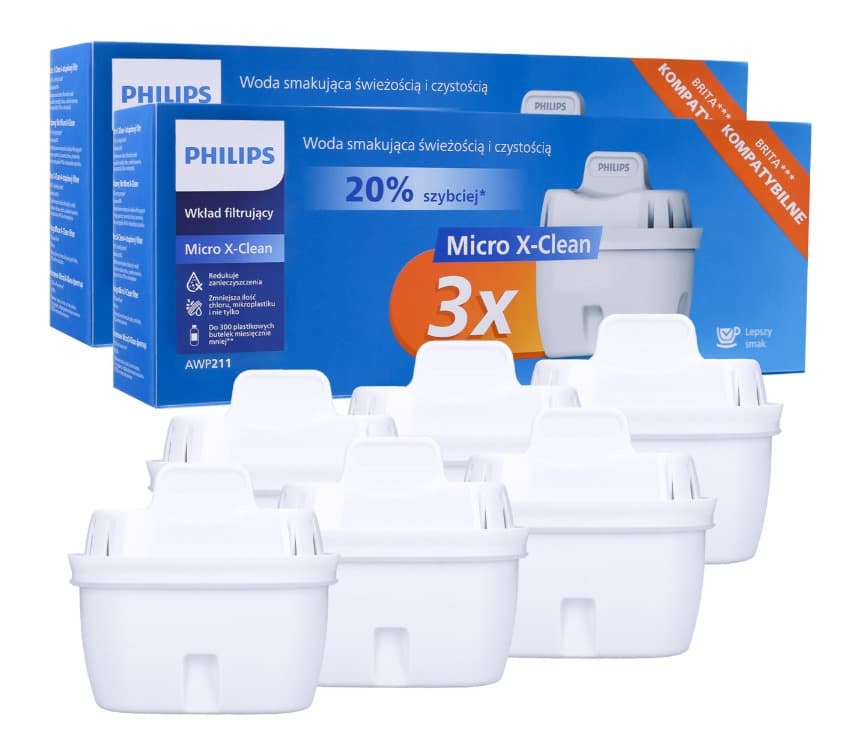 Cartuccia di filtro per acqua Philips per bollitori, 6 pezzi (AWP212)
